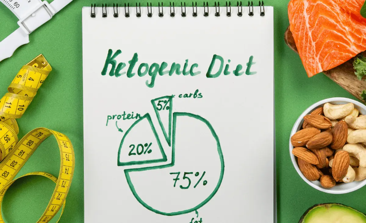 Of een ketogeen dieet de huid goed doet, daar twijfelen wij over